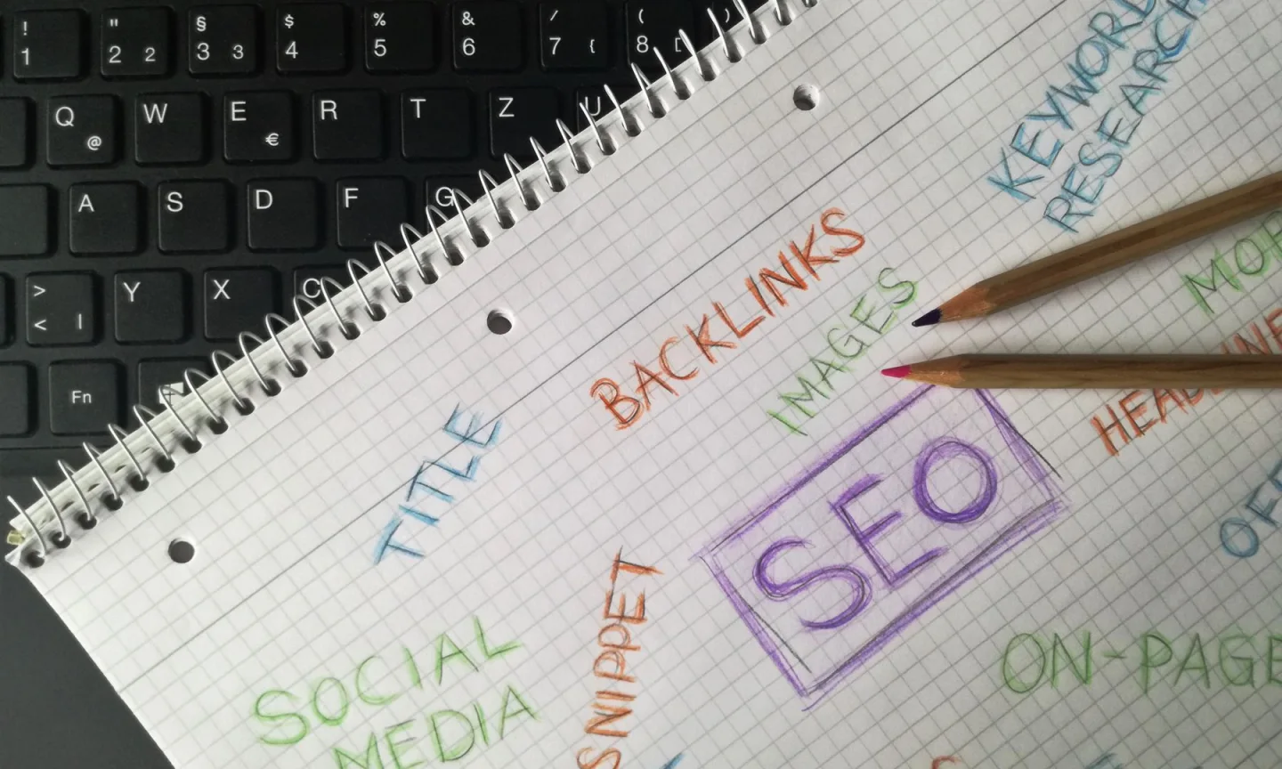 Handwritten digital marketing notes beside a keyboard
