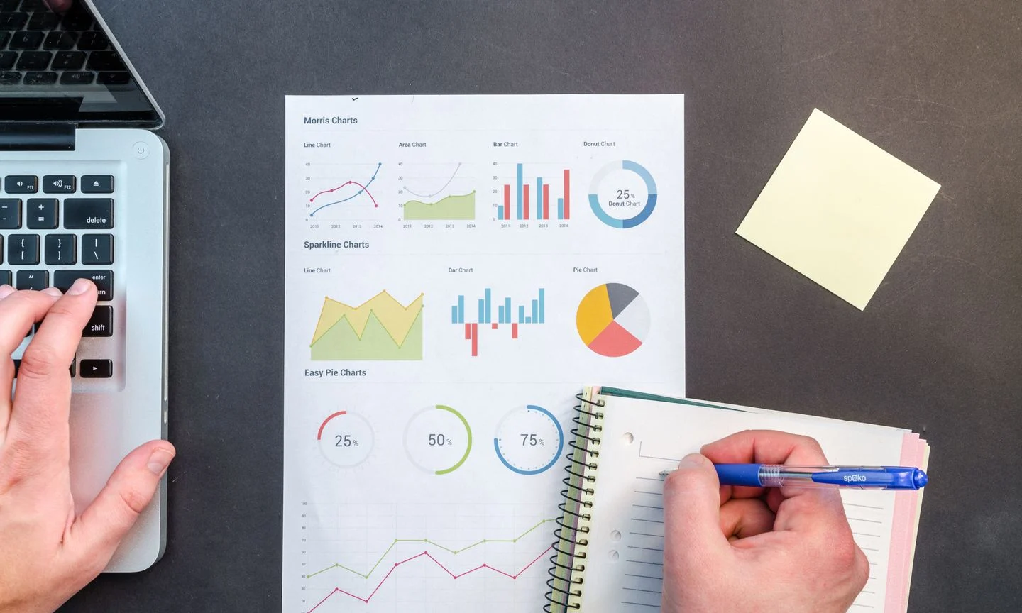 Hands reviewing printed charts beside a laptop